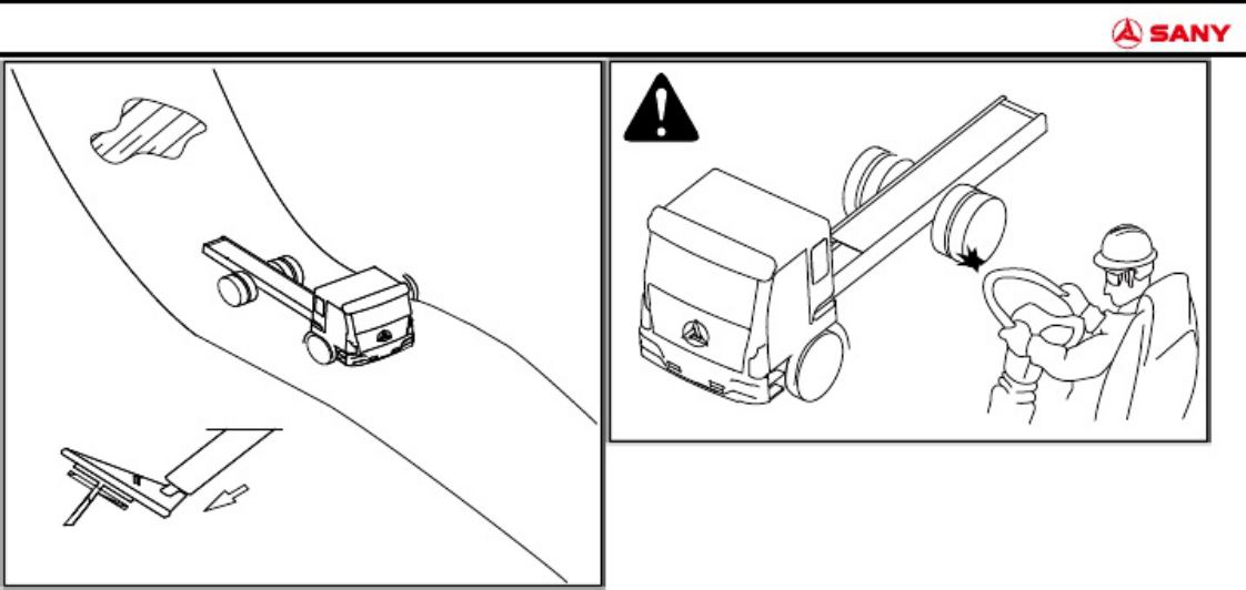 PDF page 309 of Sany Heavy Concrete Mixer Truck Technical Manual [PDF]