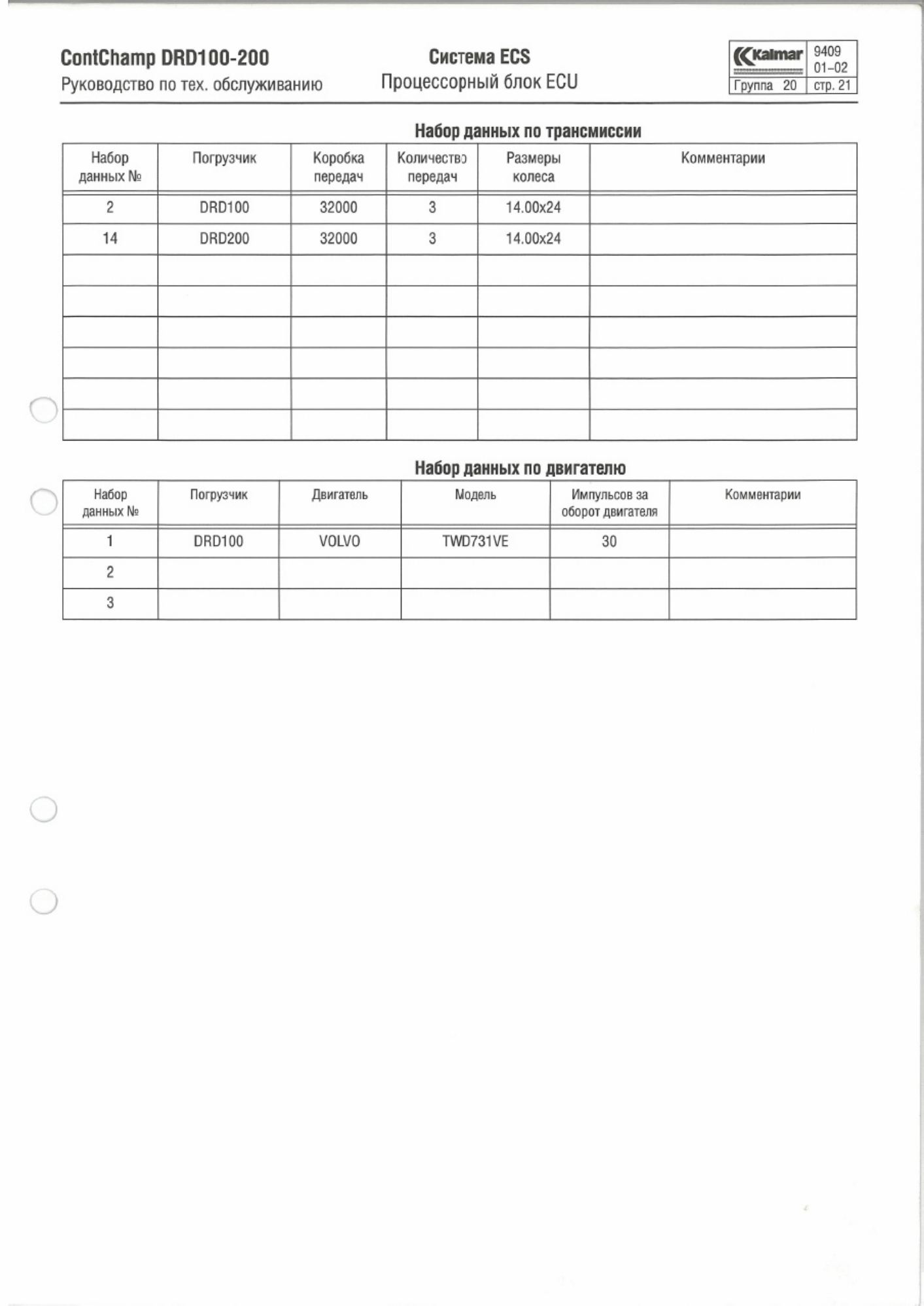 PDF page 53 of Volvo CE DRD100 KALMAR Technical Manual [PDF]