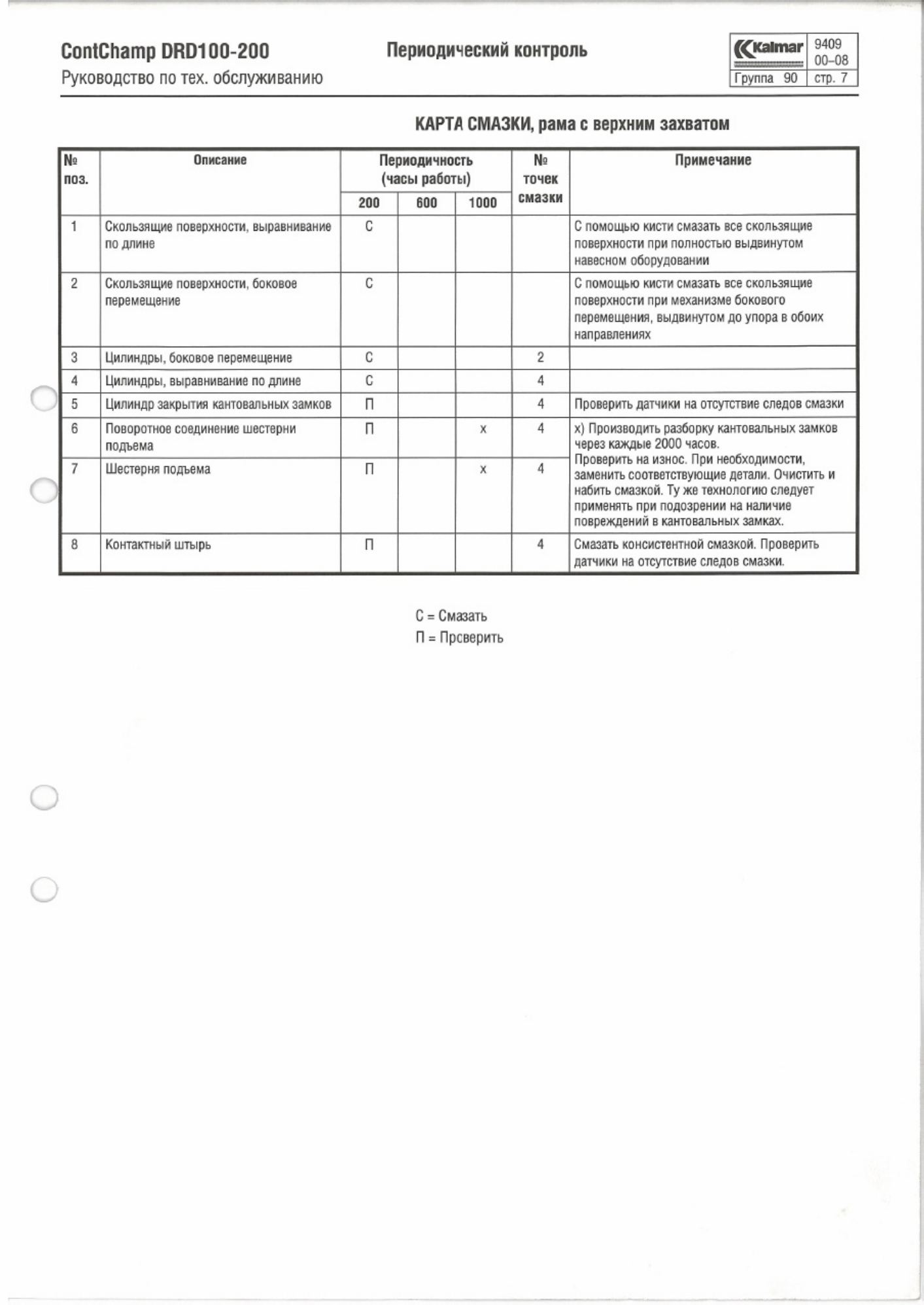 PDF page 275 of Volvo CE DRD100 KALMAR Technical Manual [PDF]