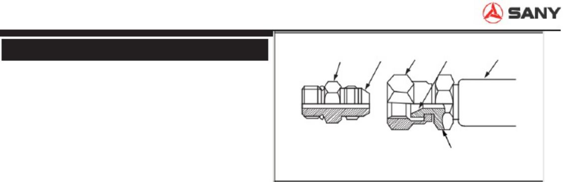 PDF page 49 of Sany Heavy Manual de Servic o Escavadeira Sany Technical Manual [PDF]