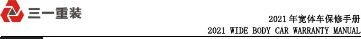 PDF page 22 of Sany Heavy 2021 Sany Widebody Warranty Heavy Duty Diesel Engine Technical Manual [PDF]