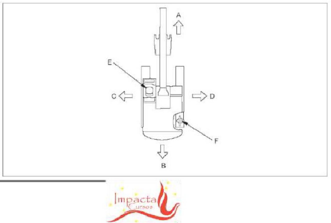 PDF page 5 of Caterpillar CAT Hydraulic Excavator Training Course Technical Manual [PDF]