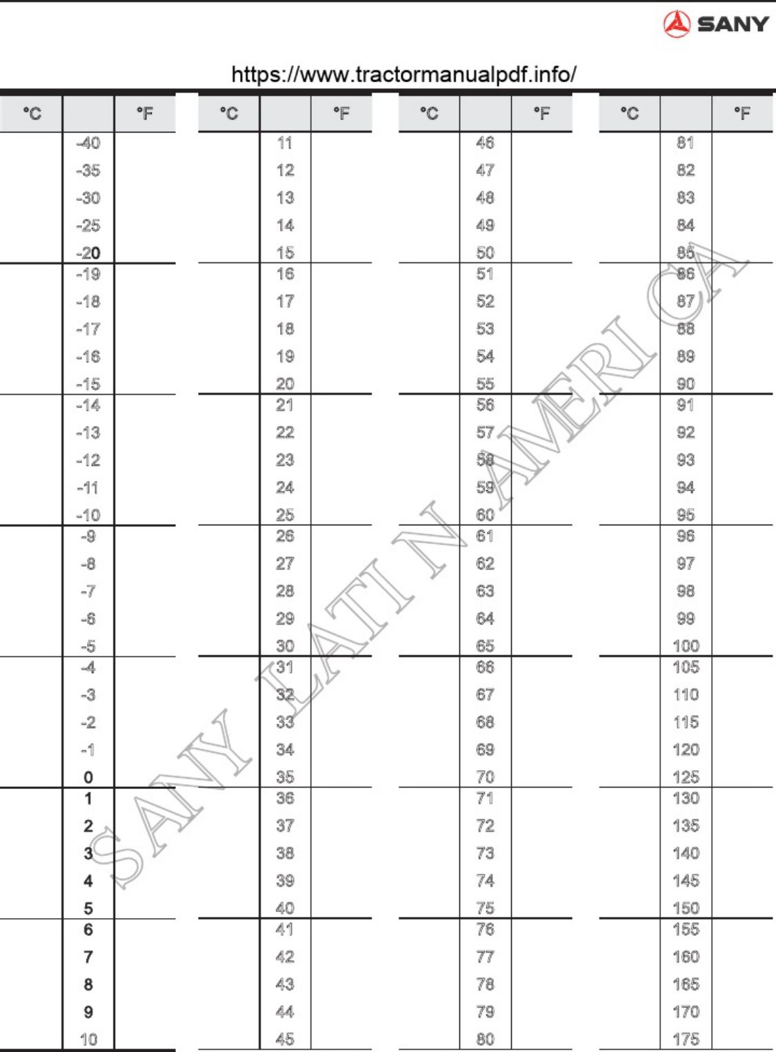 PDF page 53 of Sany Heavy Crawler Hydraulic Excavator_ Sany H Technical Manual [PDF]