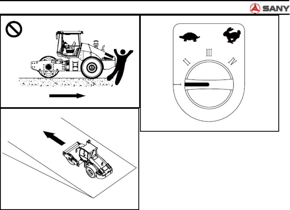 PDF page 49 of Sany Heavy SSR200C-8H Technical Manual [PDF]