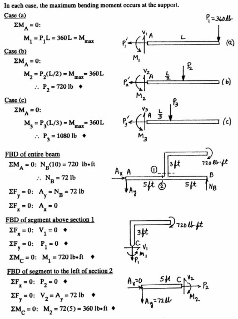 PDF page 8 of ZF Friedrichshafen Engineering Mechanics Statics 4th E Technical Manual [PDF]