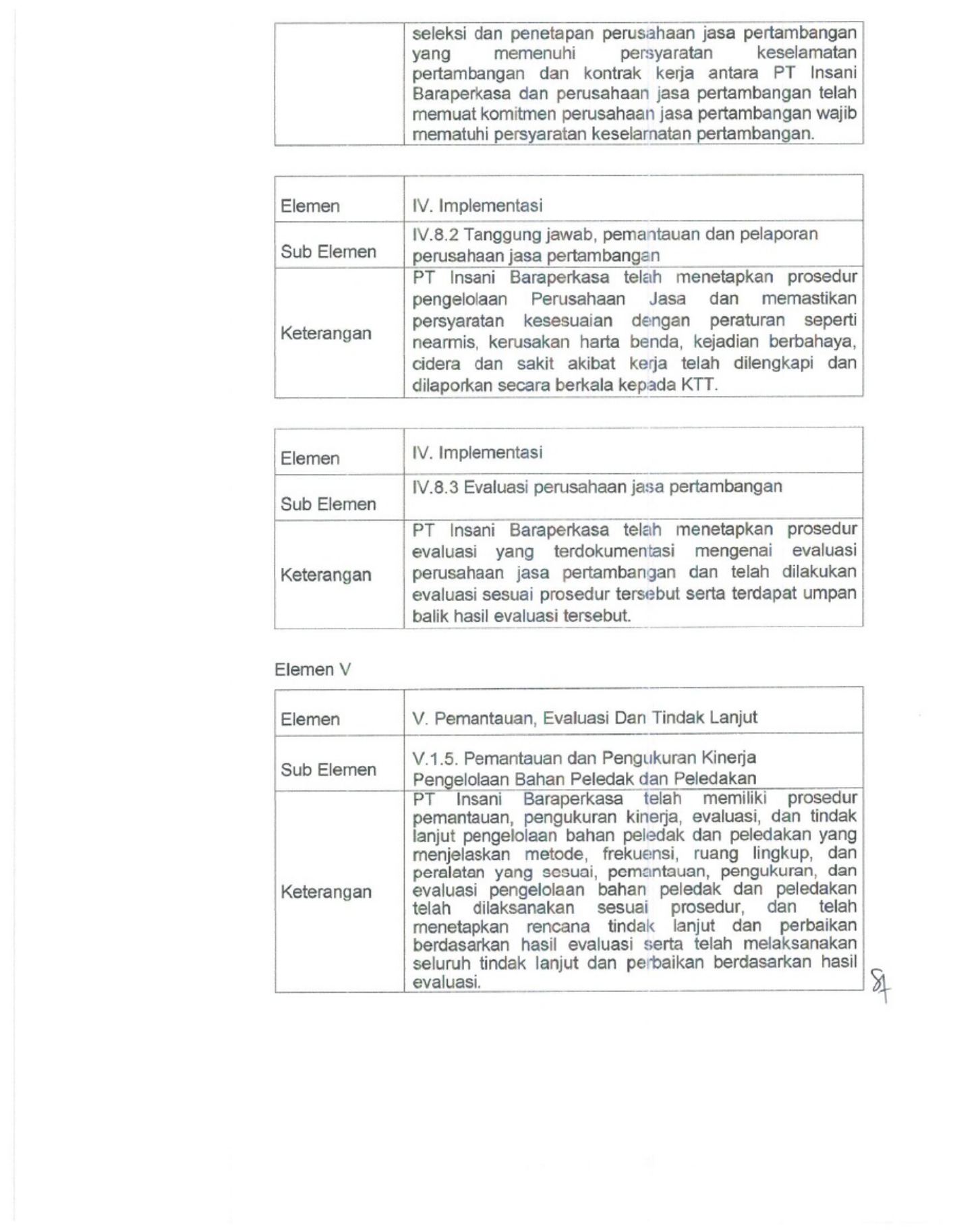 PDF page 14 of BOMAG Laporan Hasil Internal Audit SMKP M Technical Manual [PDF]