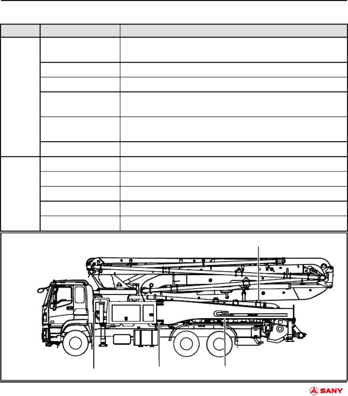 PDF page 309 of Sany Heavy 470C-8 Concrete Pump Technical Manual [PDF]