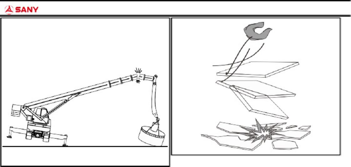 PDF page 58 of Sany Heavy Manual de Opera o SAC1600T7 Technical Manual [PDF]
