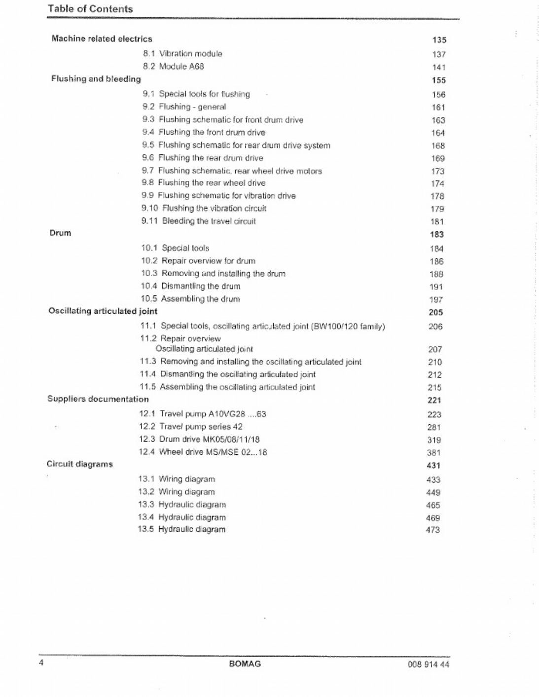 PDF page 4 of BOMAG Manual de Servicio BW135 PDF_444509 Technical Manual [PDF]