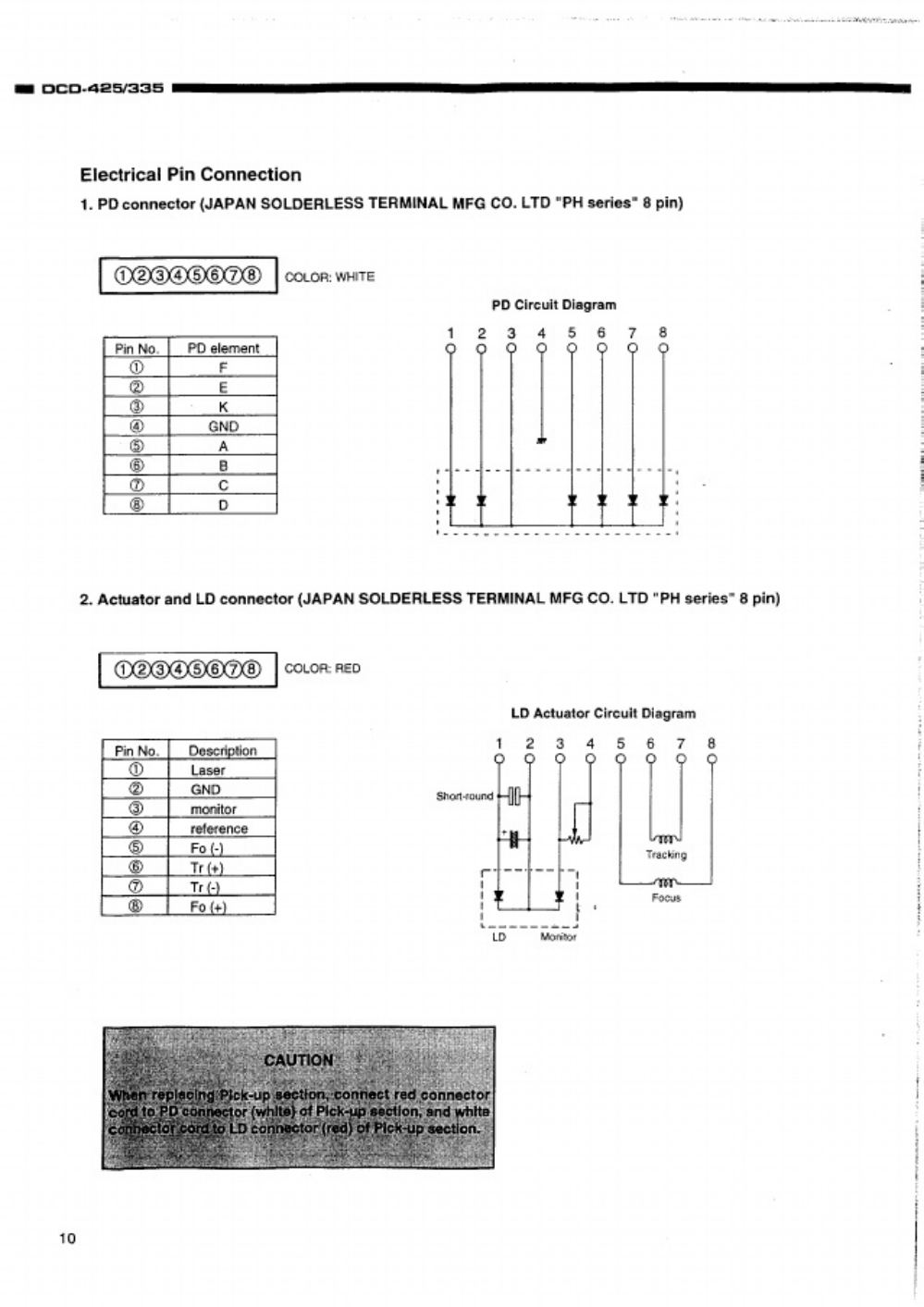 PDF page 10 of Caterpillar CAT Denon DCD-425 - 335 Workshop Service Manual [PDF]