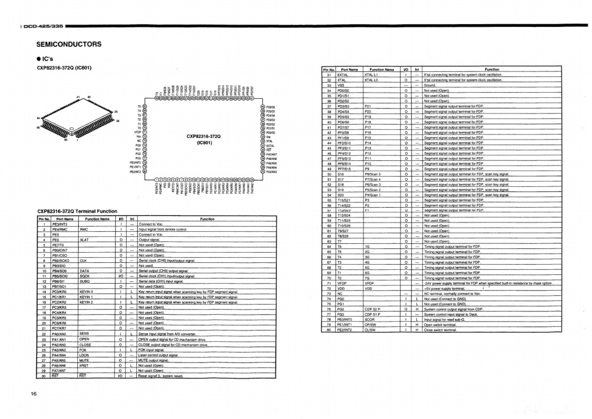 PDF page 16 of Caterpillar CAT Denon DCD-425 - 335 Workshop Service Manual [PDF]