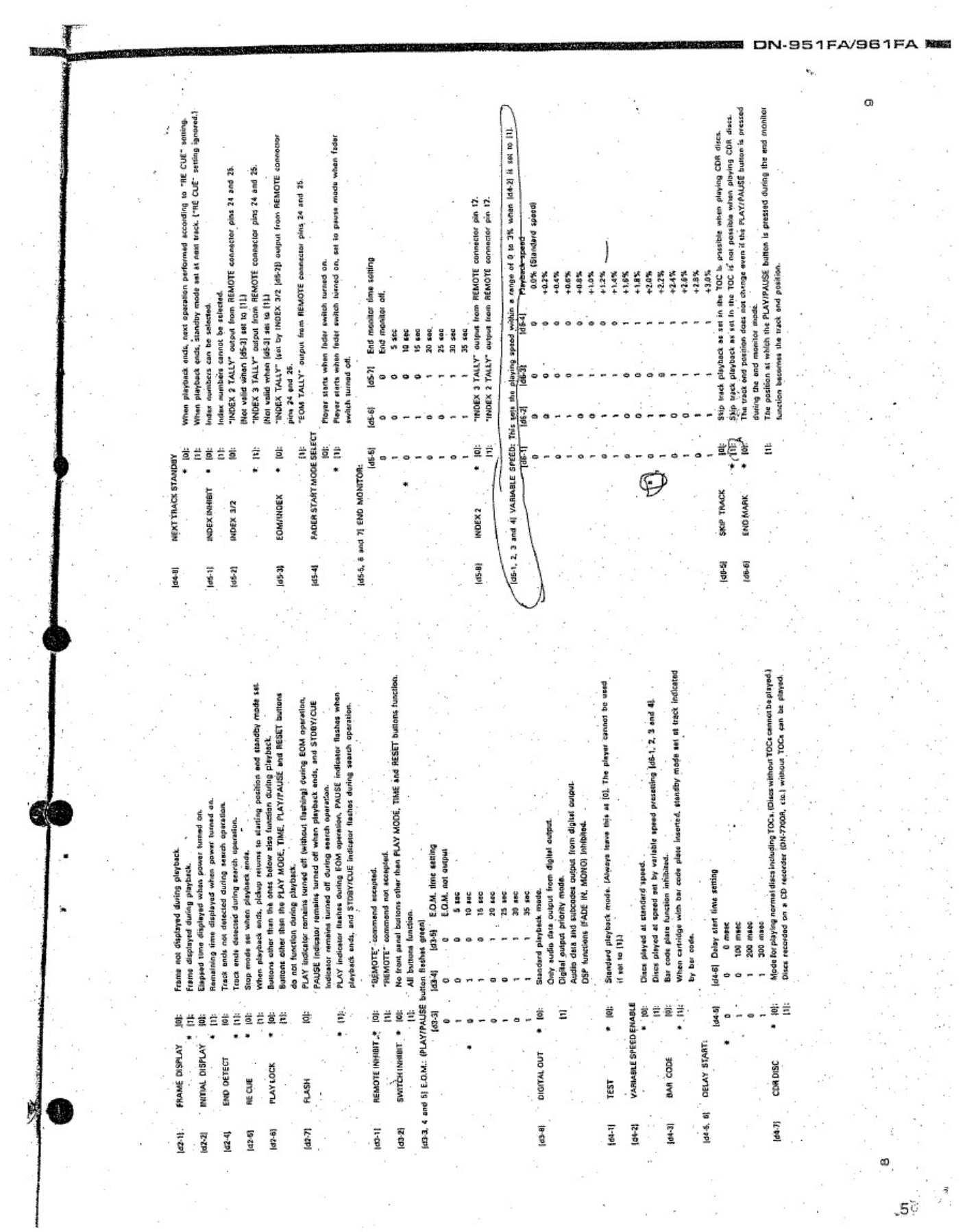 PDF page 5 of Caterpillar CAT Denon DN-600F - Workshop Service Manual [PDF]