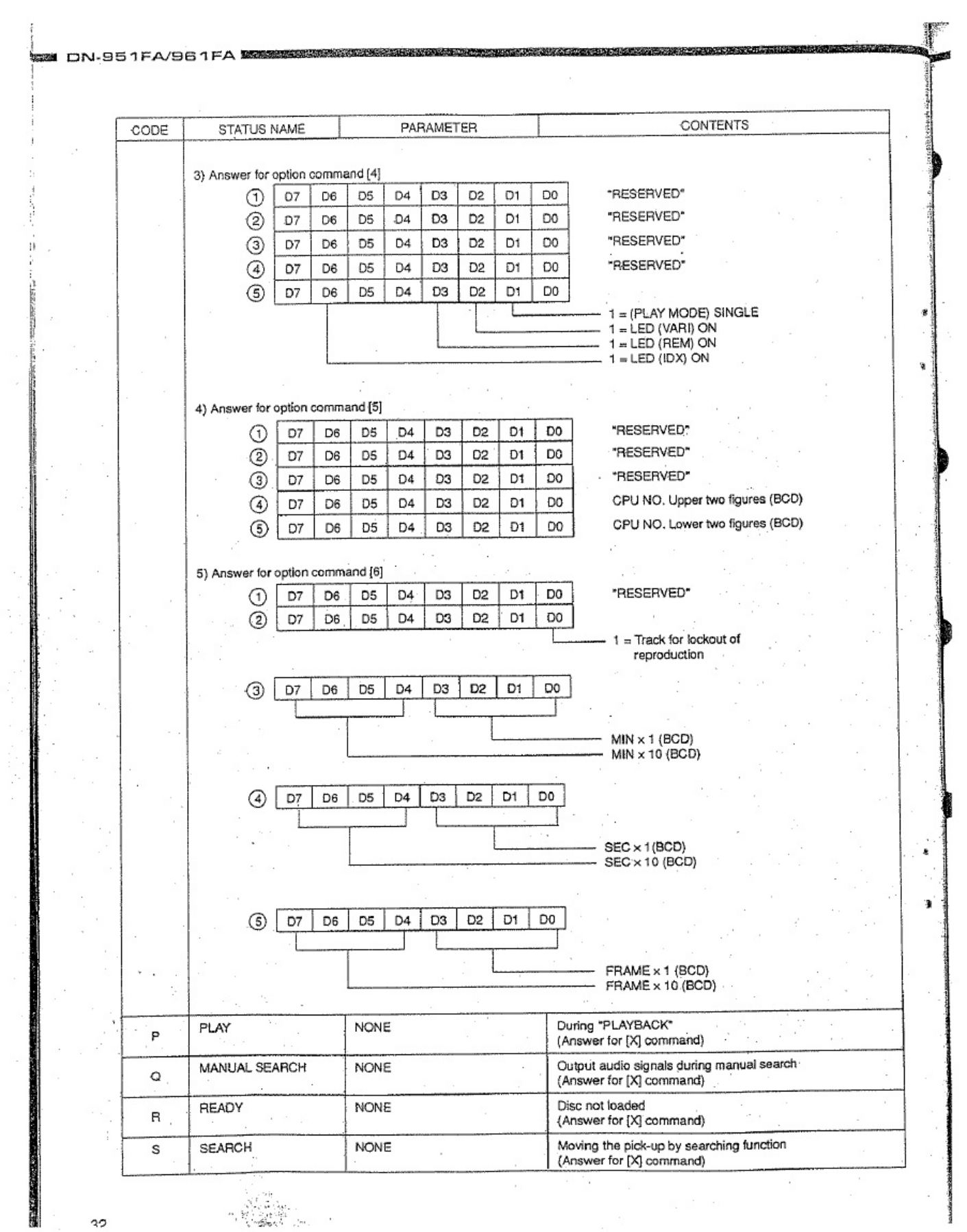 PDF page 34 of Caterpillar CAT Denon DN-600F - Workshop Service Manual [PDF]