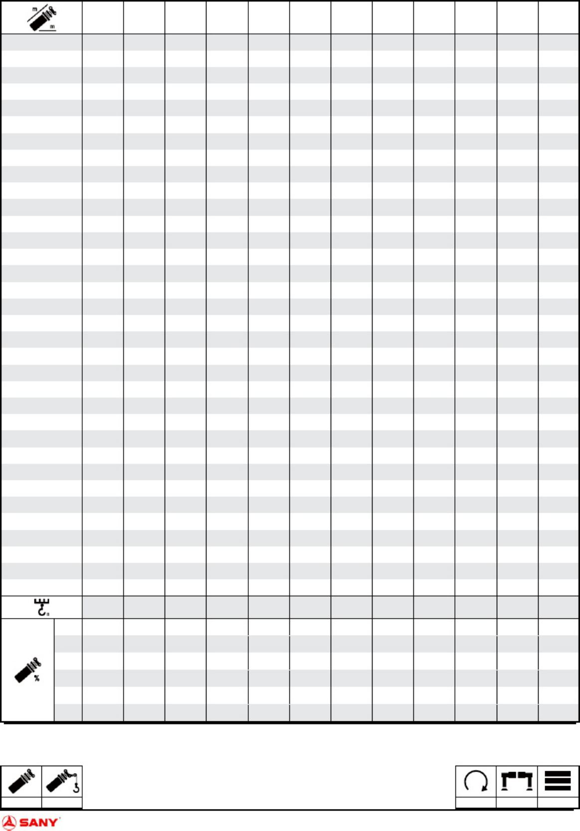 PDF page 158 of Sany Heavy Manual Gr ficos de Carga SAC1600T7 Technical Manual [PDF]
