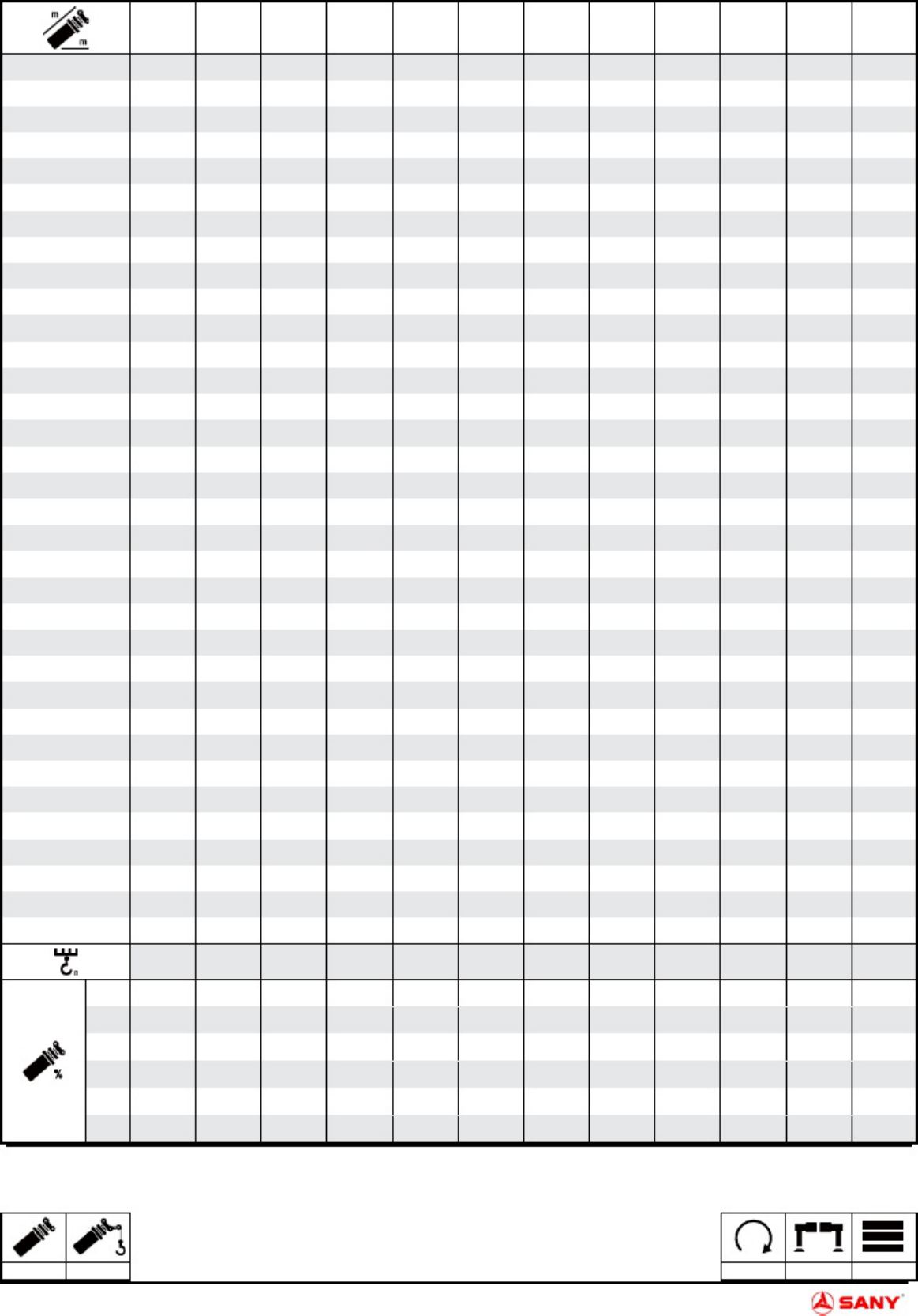 PDF page 221 of Sany Heavy Manual Gr ficos de Carga SAC1600T7 Technical Manual [PDF]