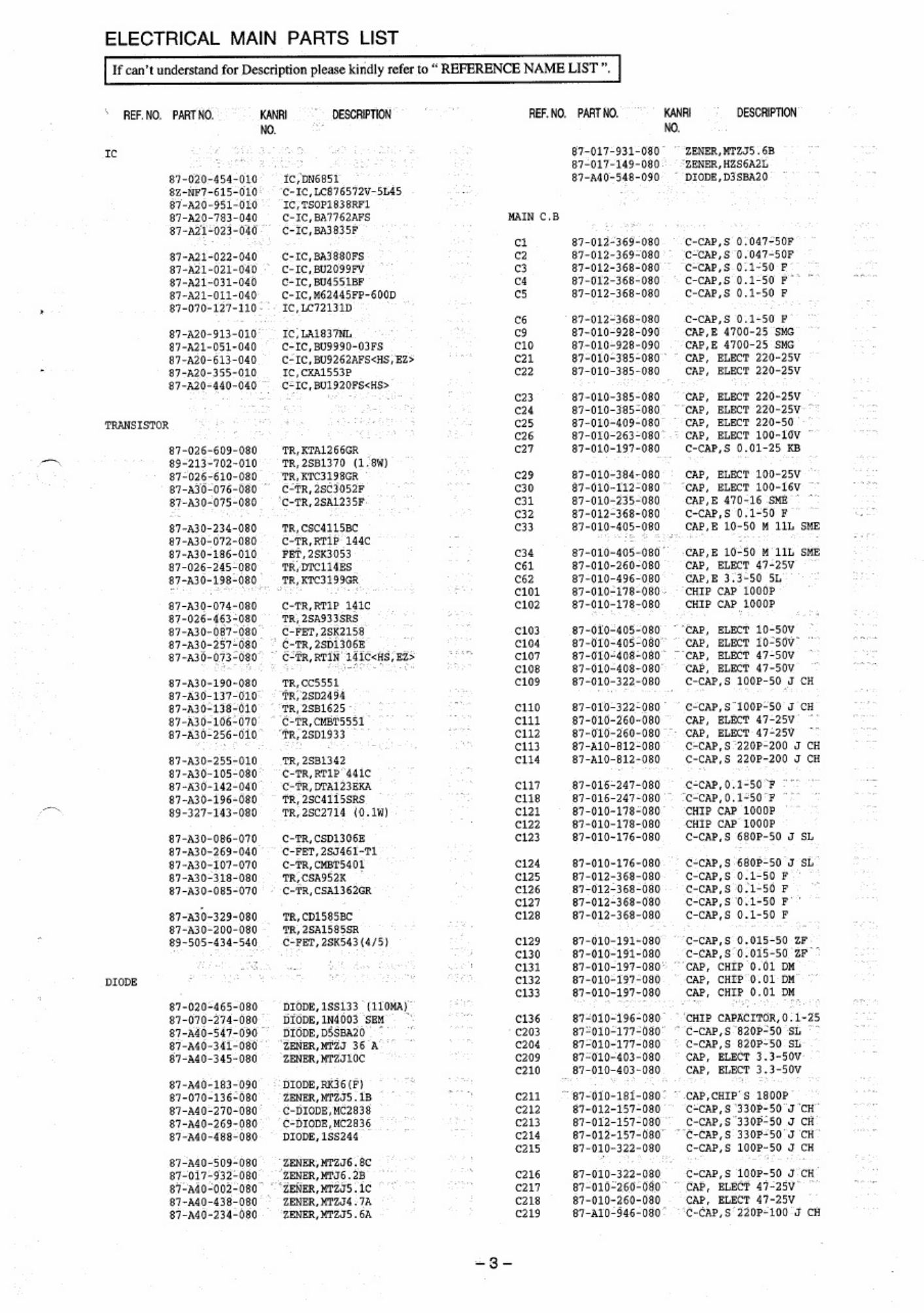 PDF page 3 of ZF Friedrichshafen Manual Aiwa NSX s777 s778 Technical Manual [PDF]