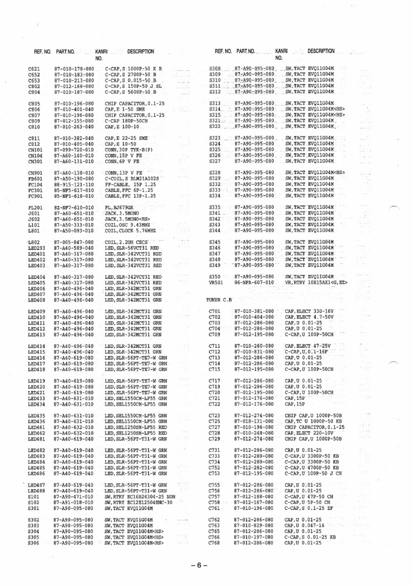 PDF page 6 of ZF Friedrichshafen Manual Aiwa NSX s777 s778 Technical Manual [PDF]