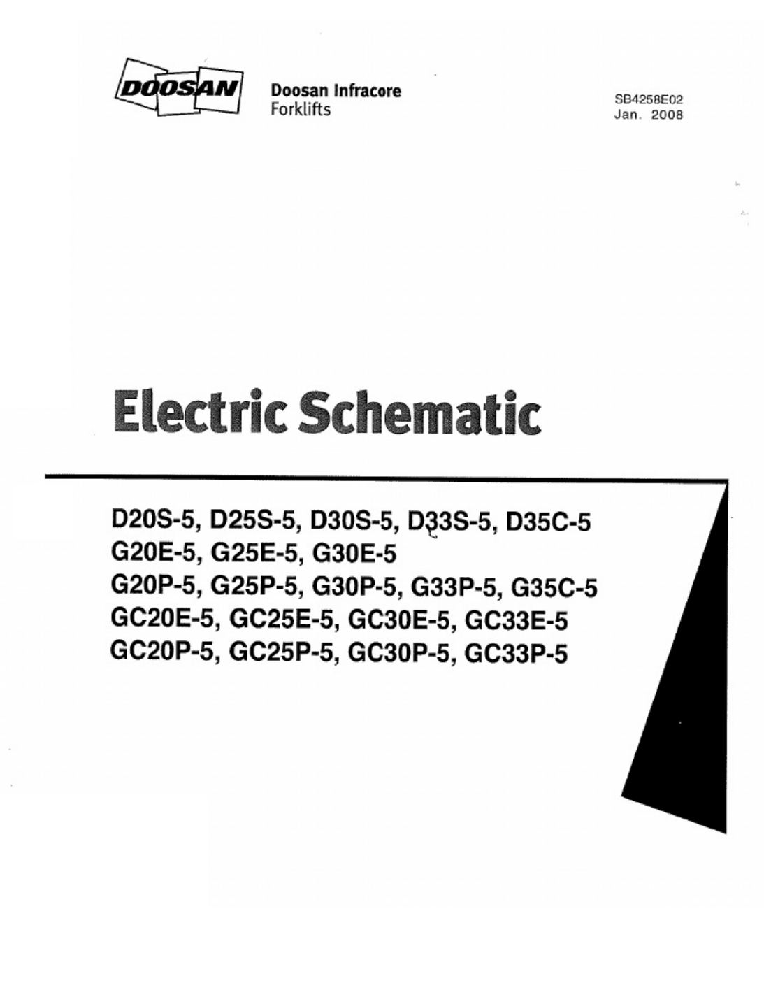 Doosan / Develon D20S-5 Workshop Service Manual [PDF] cover