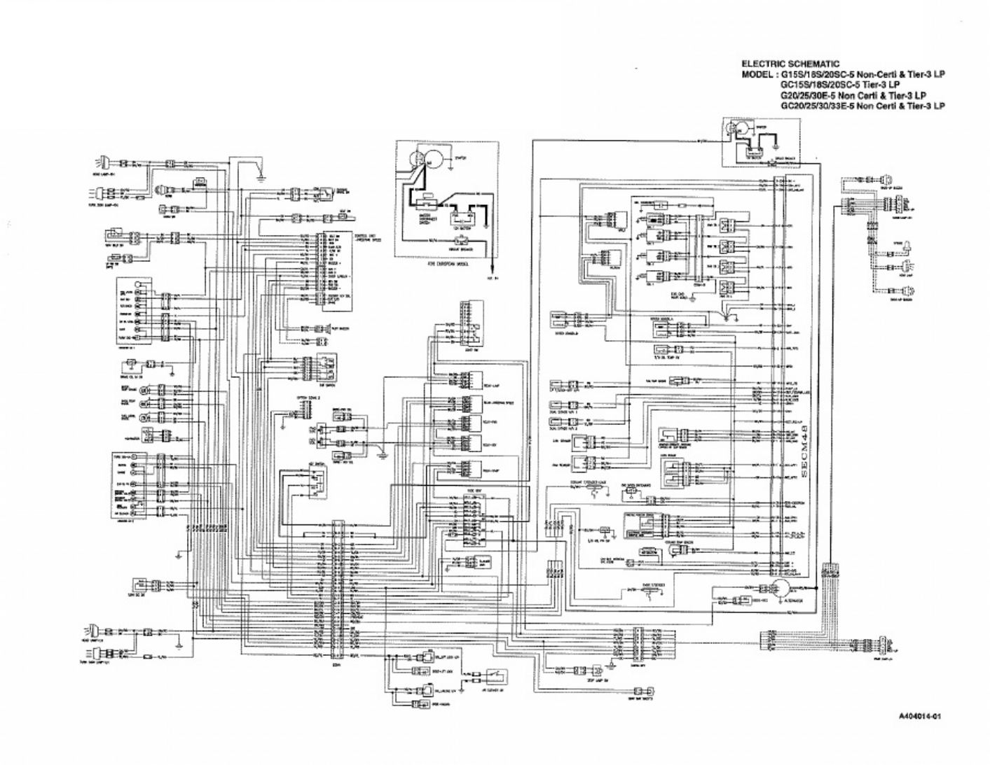 PDF page 5 of Doosan / Develon D20S-5 Workshop Service Manual [PDF]