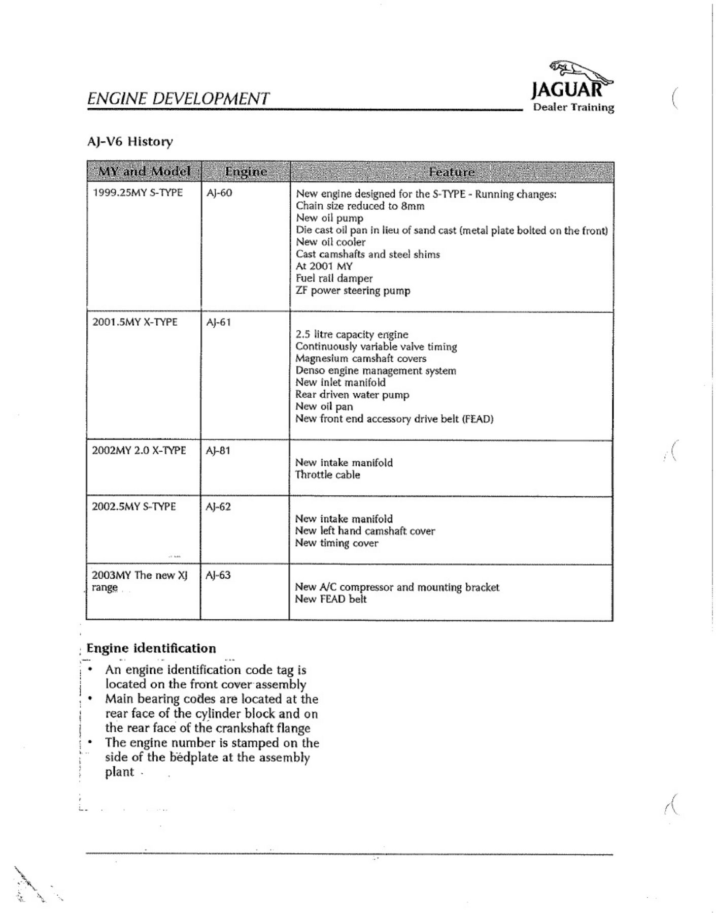 PDF page 4 of ZF Friedrichshafen Engine Technical Manual [PDF]