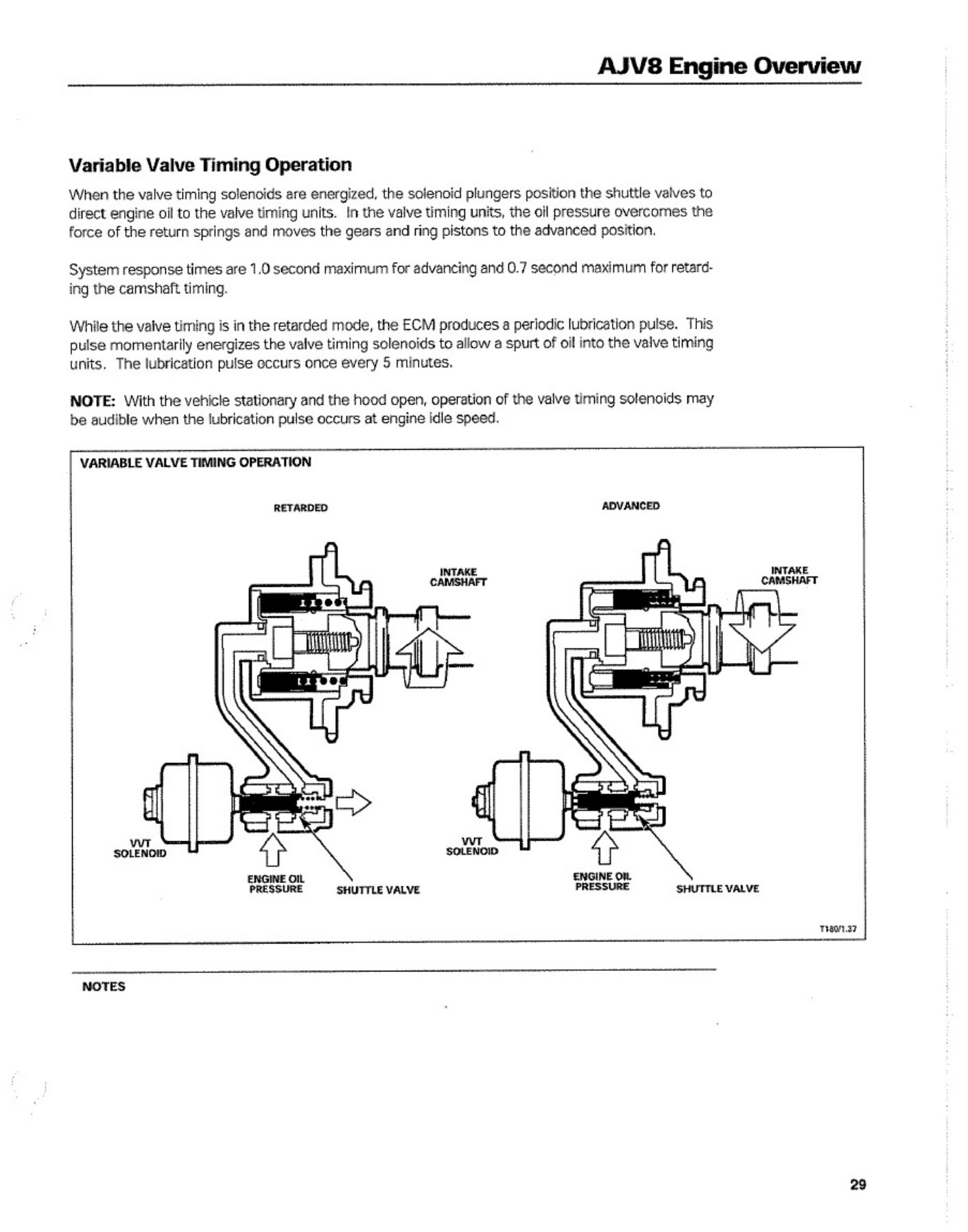 PDF page 43 of ZF Friedrichshafen Engine Technical Manual [PDF]