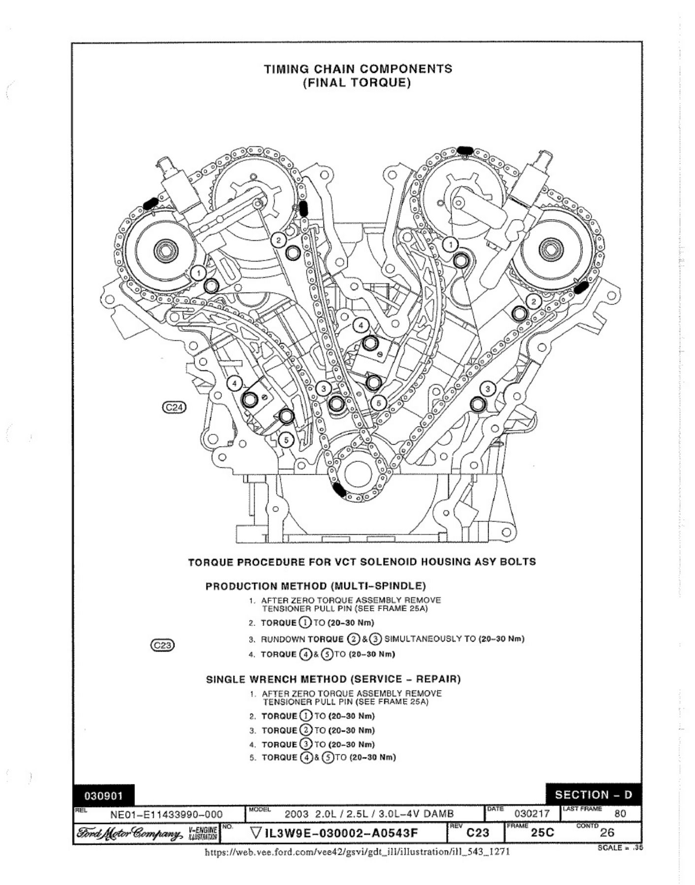 PDF page 169 of ZF Friedrichshafen Engine Technical Manual [PDF]