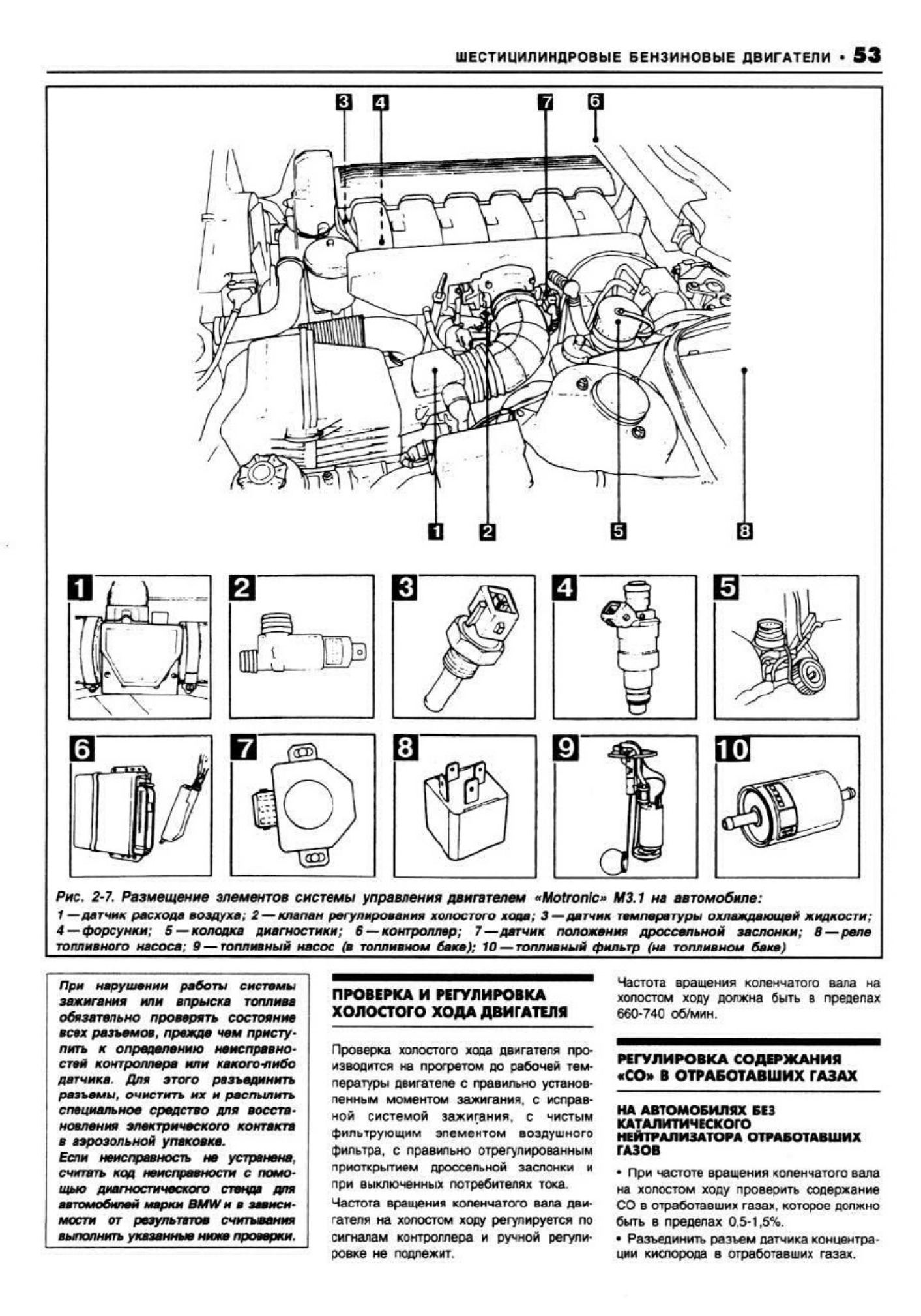 PDF page 53 of BMW BMW3 - 90-98 Technical Manual [PDF]