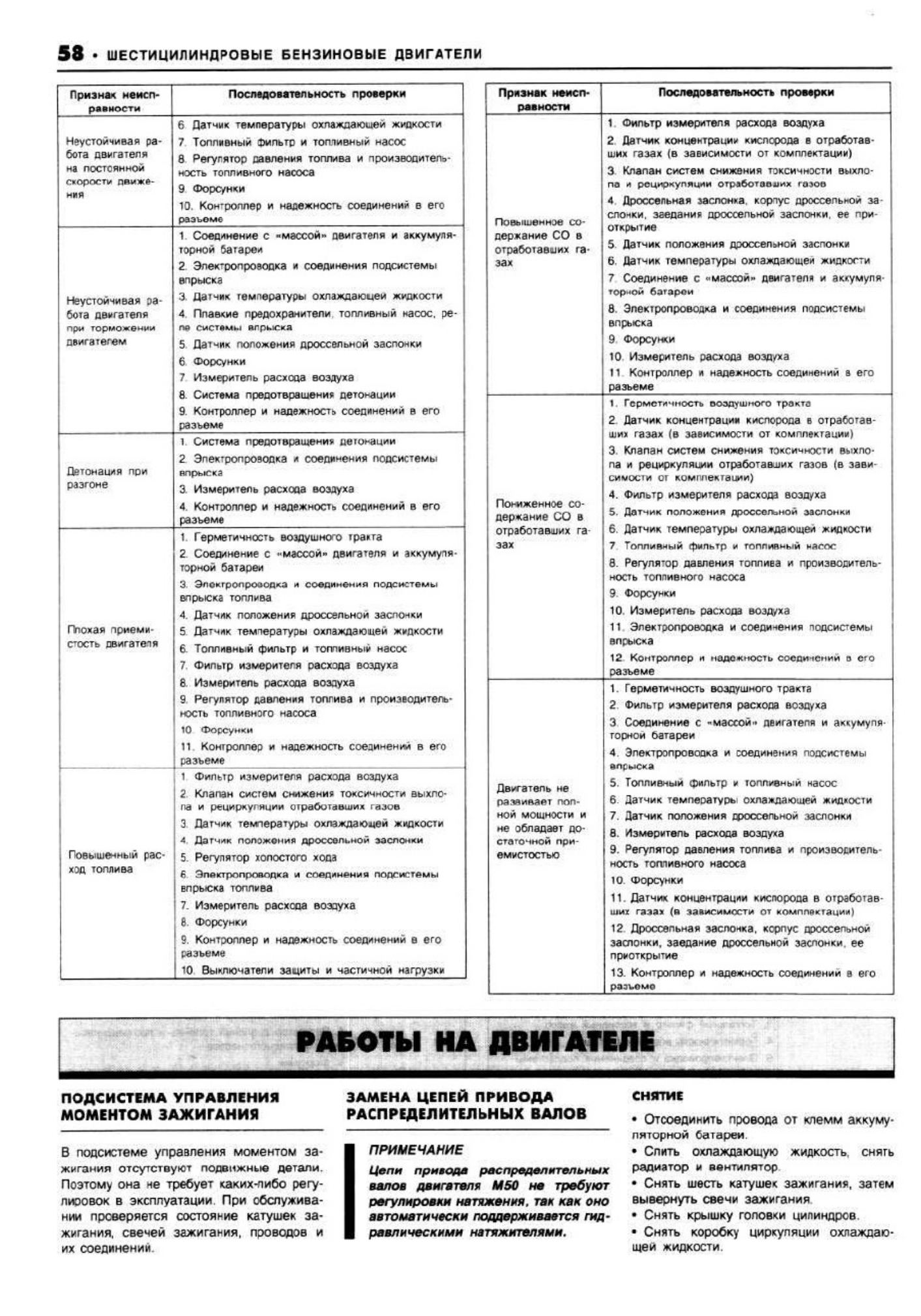PDF page 58 of BMW BMW3 - 90-98 Technical Manual [PDF]