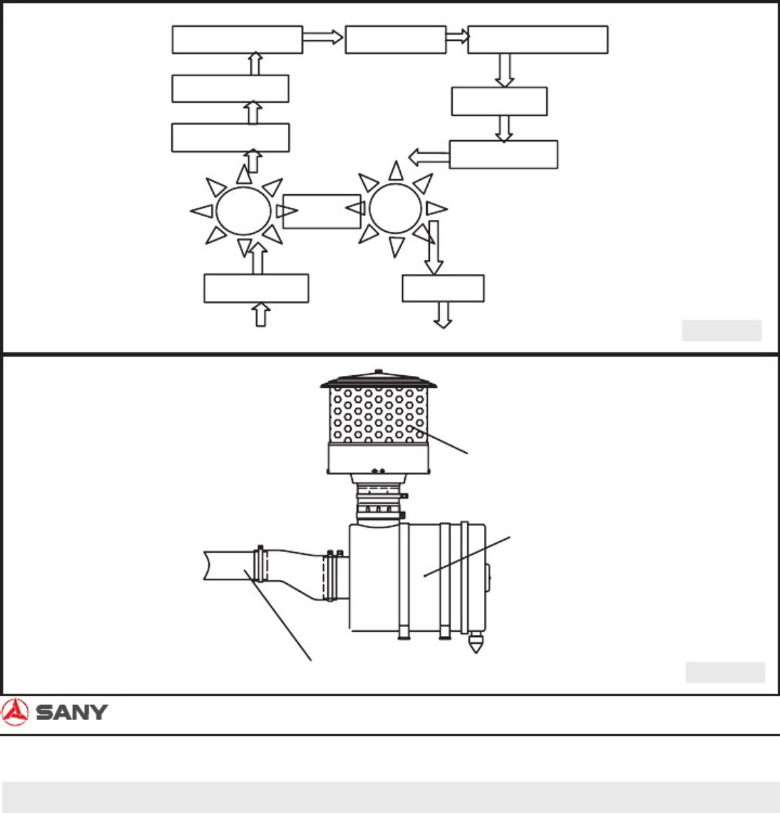 PDF page 49 of Sany Heavy Crawler Crane Maintenance Guide Operation & Maintenance Manual (OMM) [PDF]