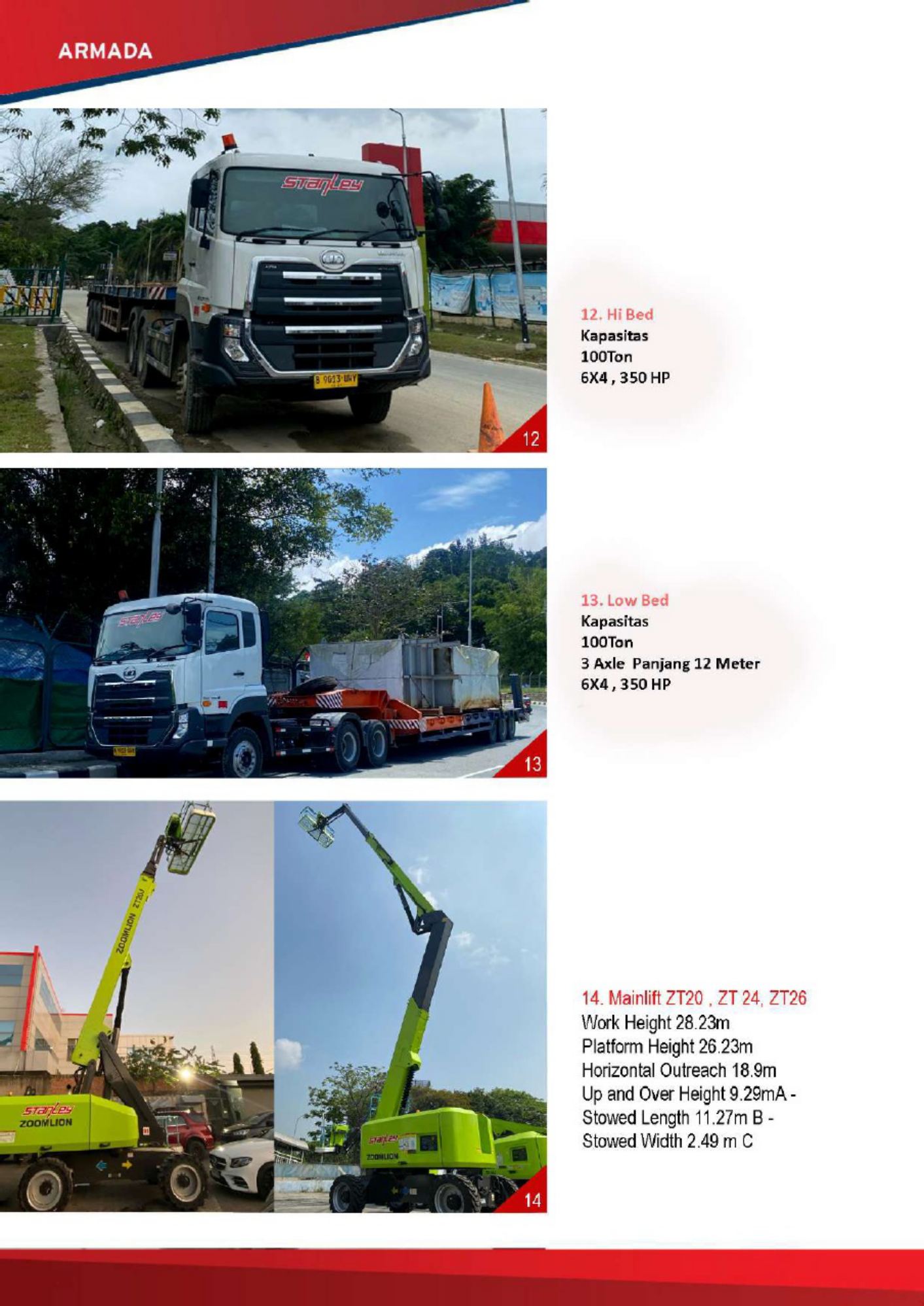 PDF page 71 of Hino Motors DAFTAR PERALATAN - Compressed Technical Manual [PDF]