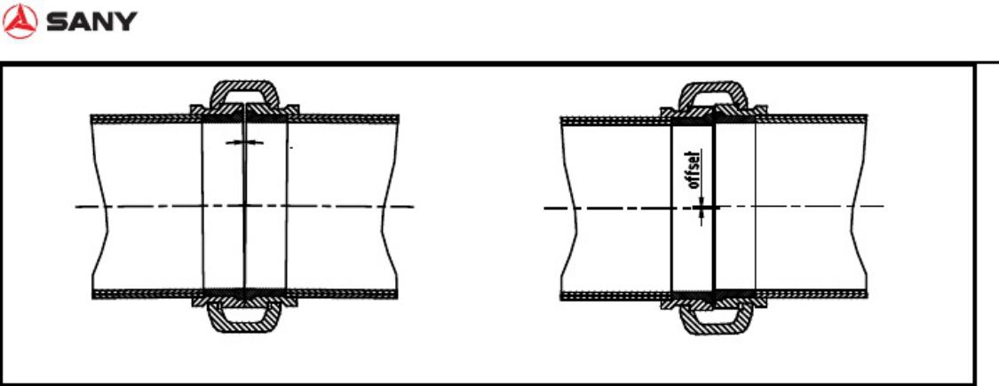 PDF page 360 of Sany Heavy 62M Boom Pump Operation Operation & Maintenance Manual (OMM) [PDF]