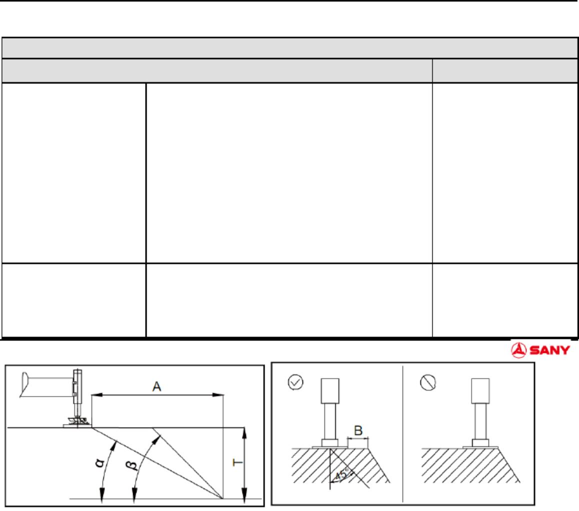 PDF page 53 of Sany Heavy Manual de Opera o STC800T5 Sany Technical Manual [PDF]