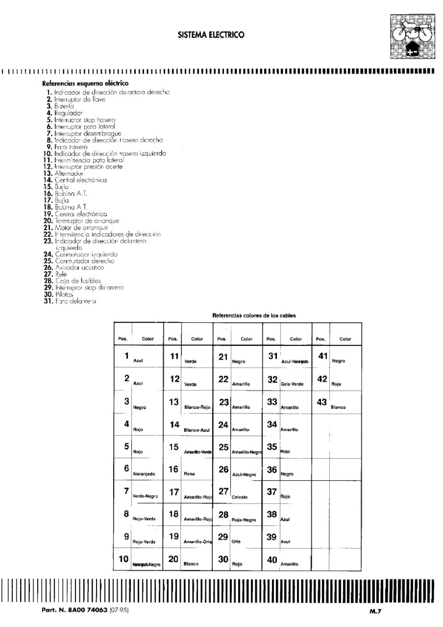 PDF page 348 of Ducati Cagiva Elefant 900 93 Workshop Service Manual [PDF]