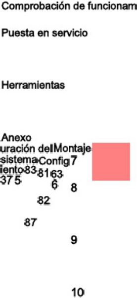 PDF page 5 of Sany Heavy Manual de Montaje Reach Stacker SAN Technical Manual [PDF]