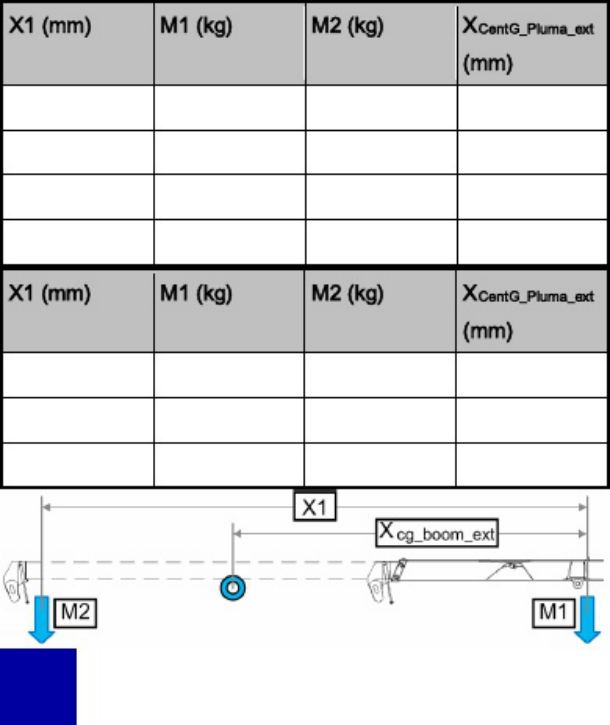 PDF page 33 of Sany Heavy Manual de Montaje Reach Stacker SAN Technical Manual [PDF]