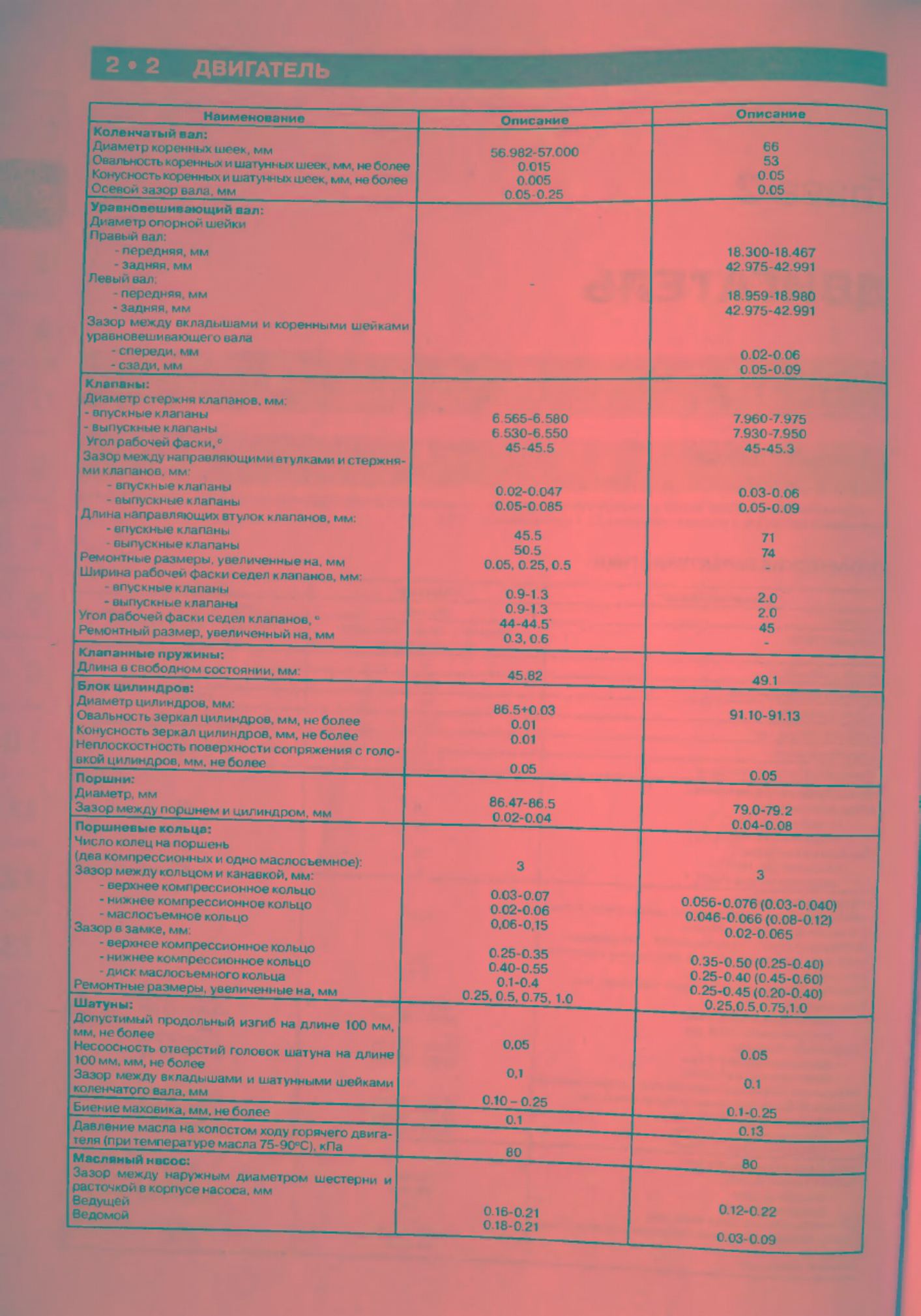 PDF page 41 of Hyundai CE Hyundai H200 2000 Workshop Service Manual [PDF]