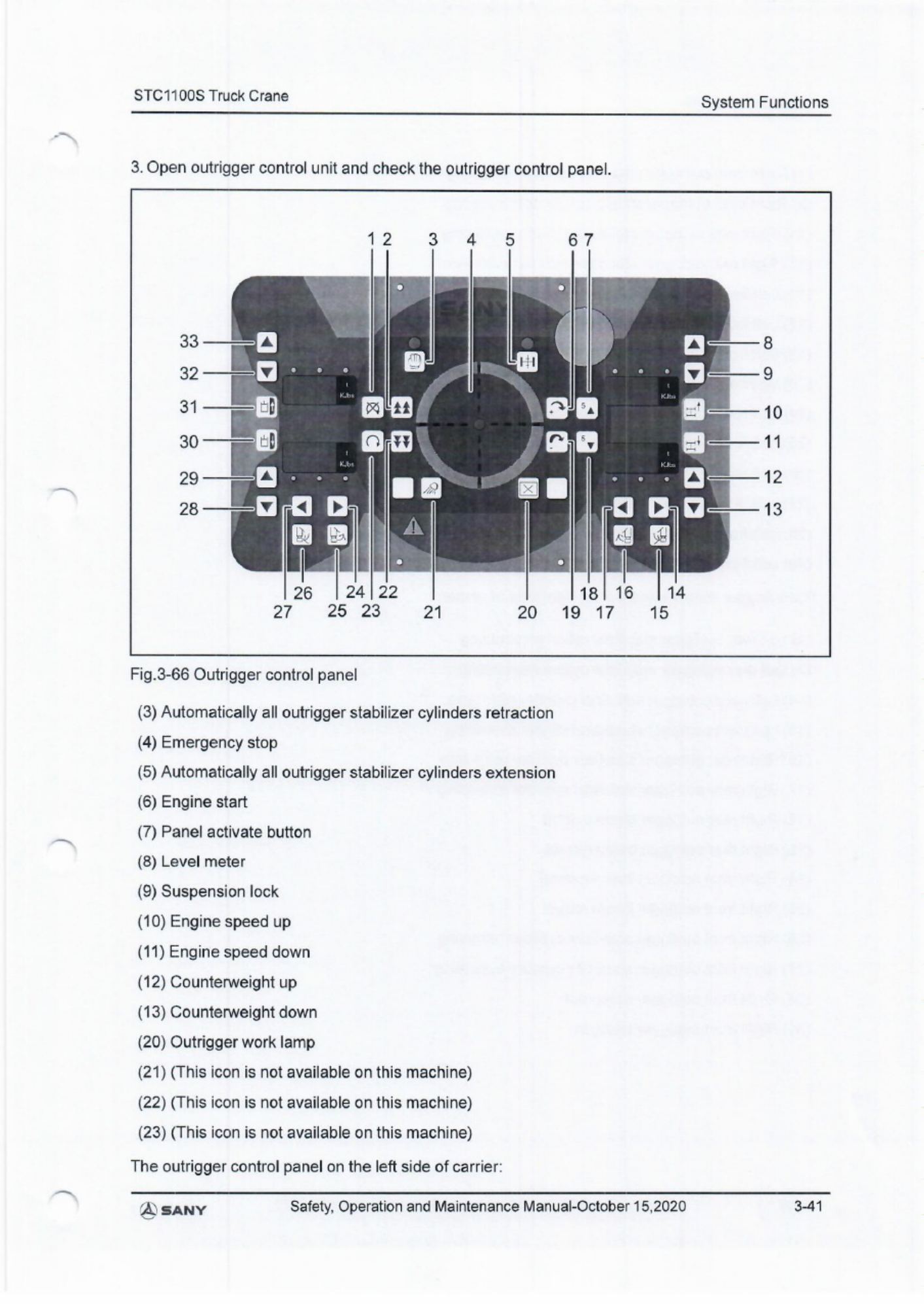 PDF page 37 of Sany Heavy Manual Operacion Technical Manual [PDF]