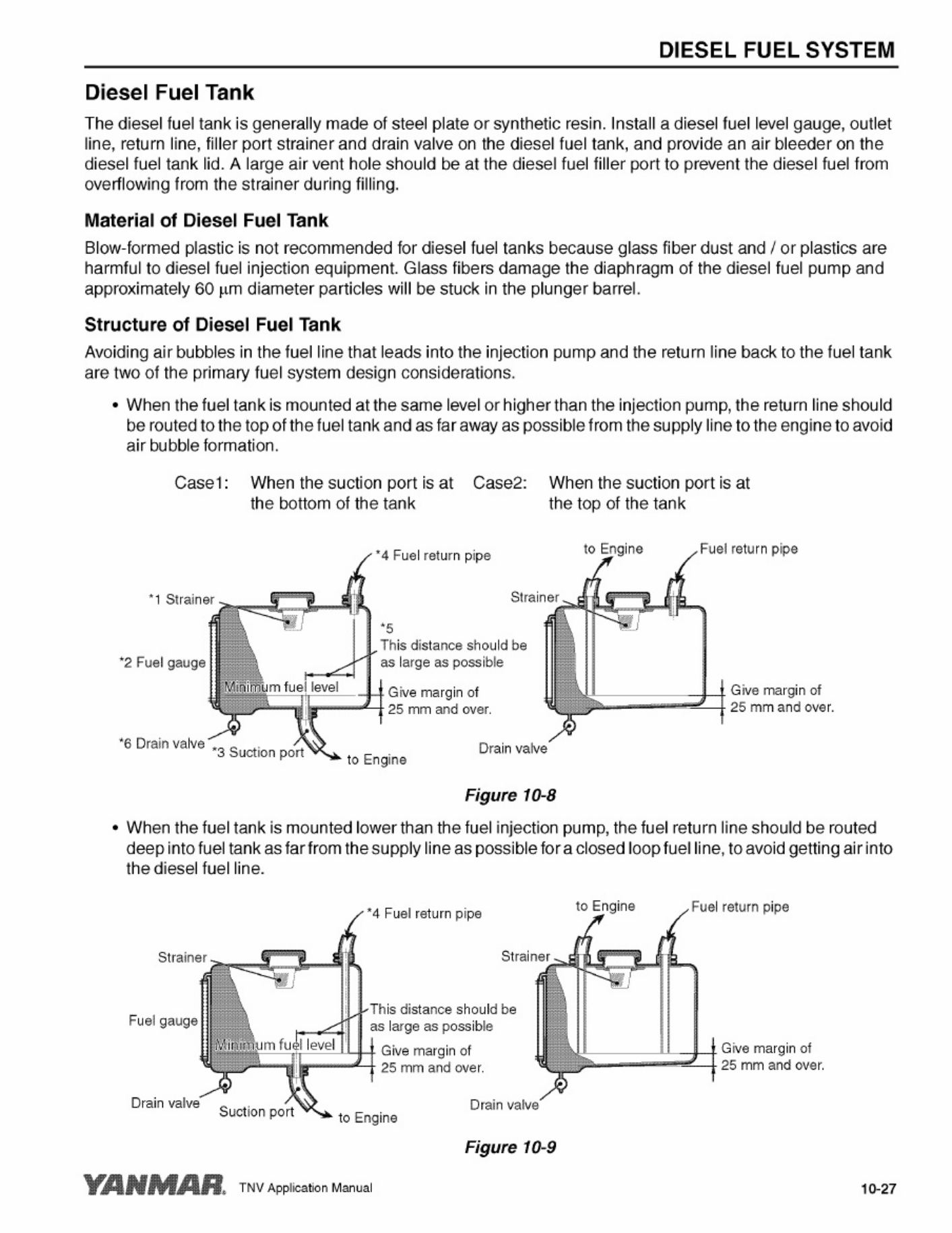PDF page 230 of Yanmar Application Technical Manual [PDF]