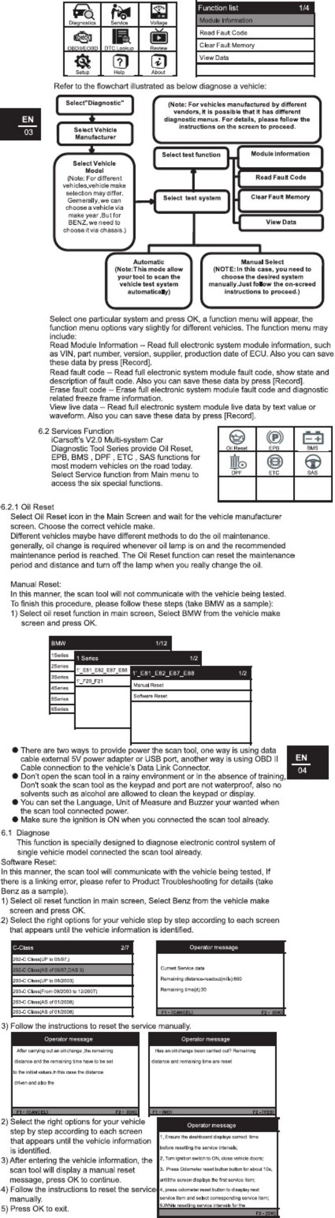 PDF page 4 of BMW Manual Escaner Icarsoft Pro PDF Technical Manual [PDF]