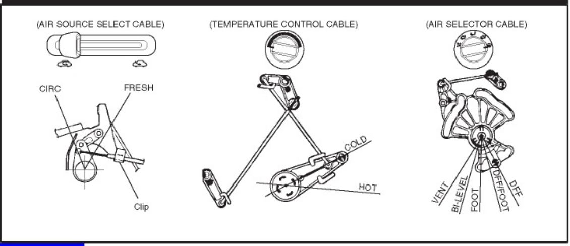 PDF page 53 of Isuzu Rodeo Workshop Service Manual [PDF]