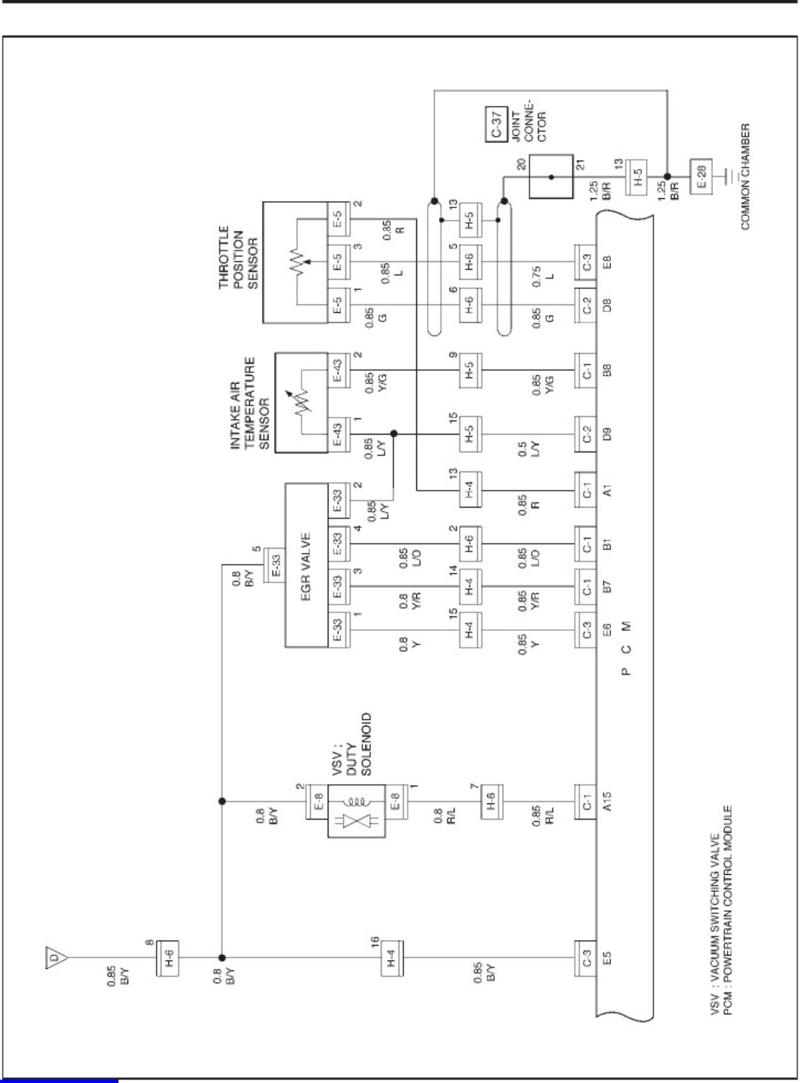 PDF page 2221 of Isuzu Rodeo Workshop Service Manual [PDF]