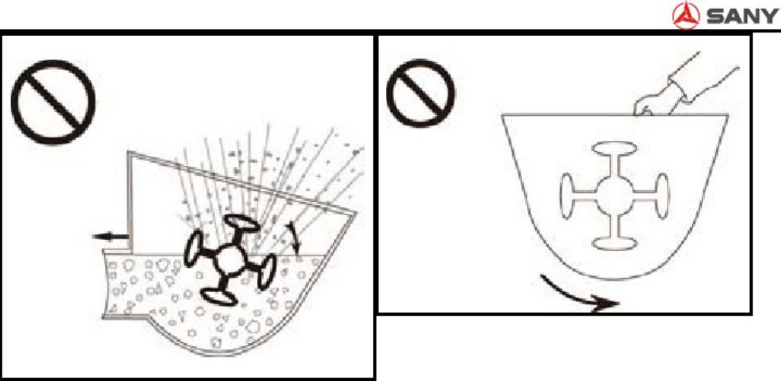 PDF page 49 of Sany Heavy HBT6013C-5S Concrete Pump Technical Manual [PDF]