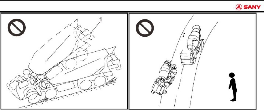 PDF page 39 of Sany Heavy Concrete Mixer Truck Technical Manual [PDF]