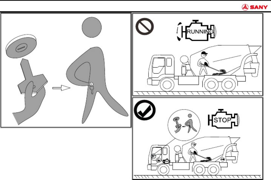 PDF page 99 of Sany Heavy Concrete Mixer Truck Technical Manual [PDF]