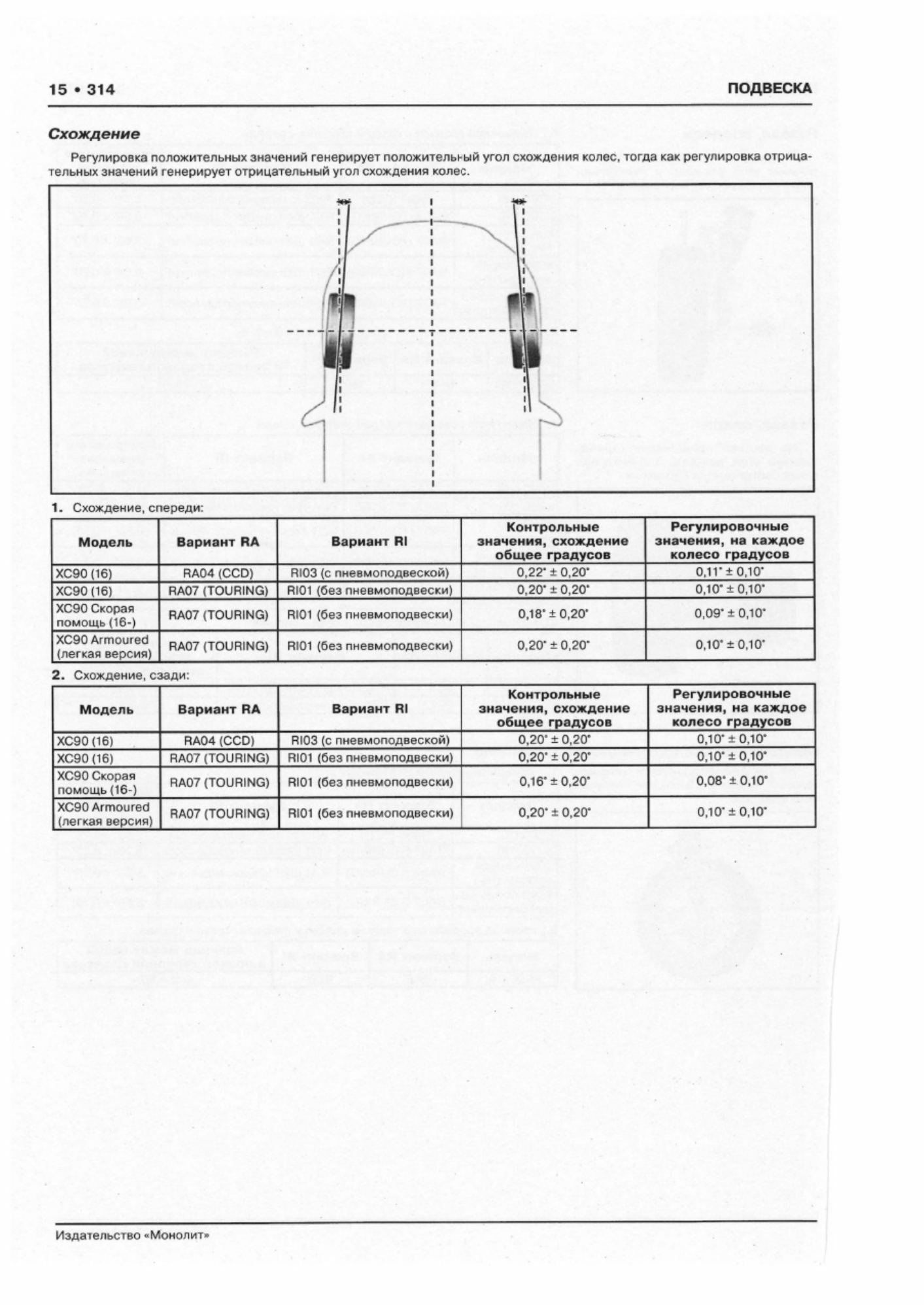 PDF page 322 of Volvo CE Book XC90 2016 SPA Workshop Service Manual [PDF]