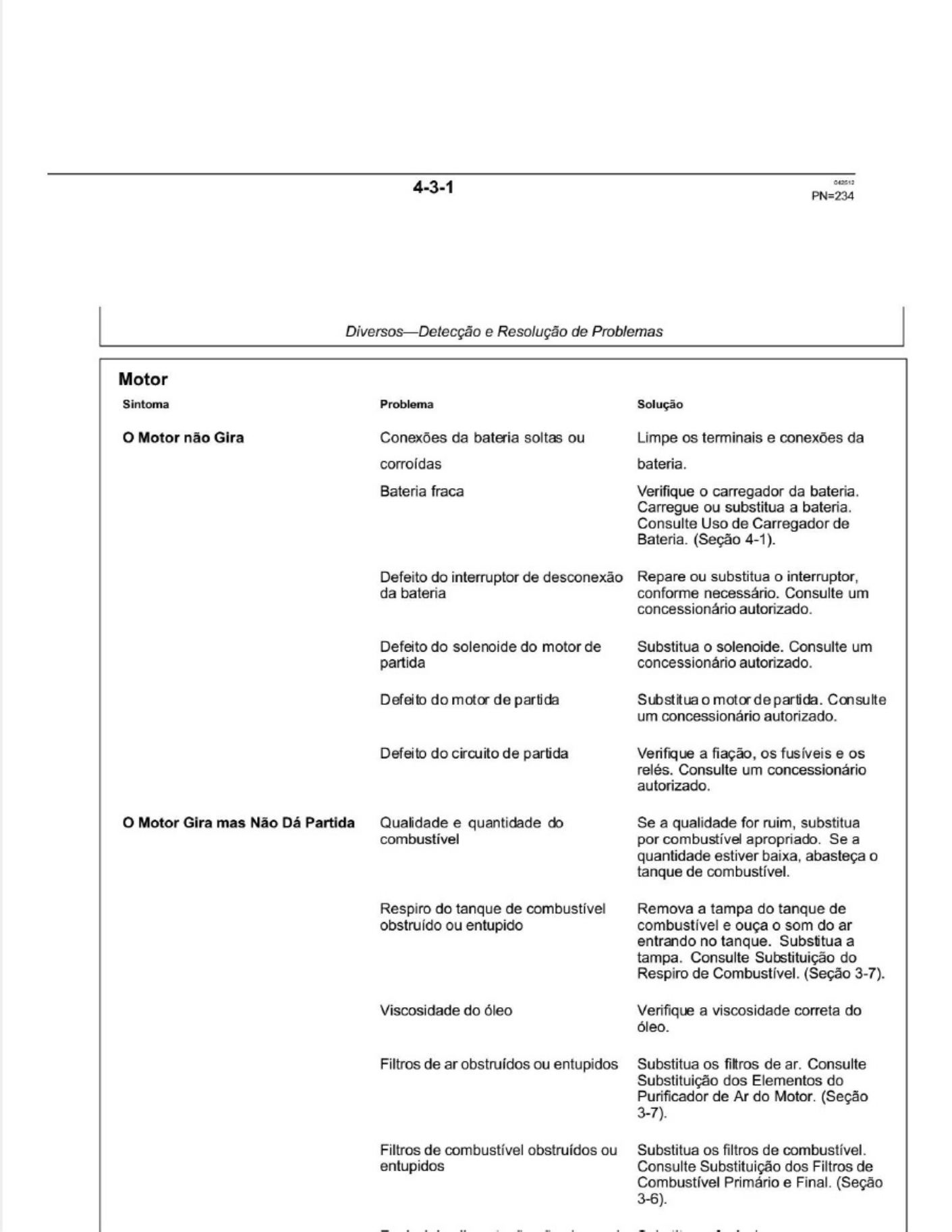PDF page 235 of John Deere Manual de Operador 310K Technical Manual [PDF]