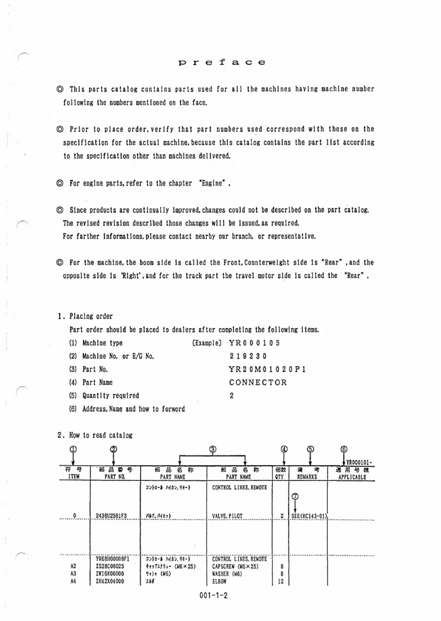 PDF page 5 of Kobelco Kobelco SK45SR Hydraulic Excavator Parts Catalog [PDF]