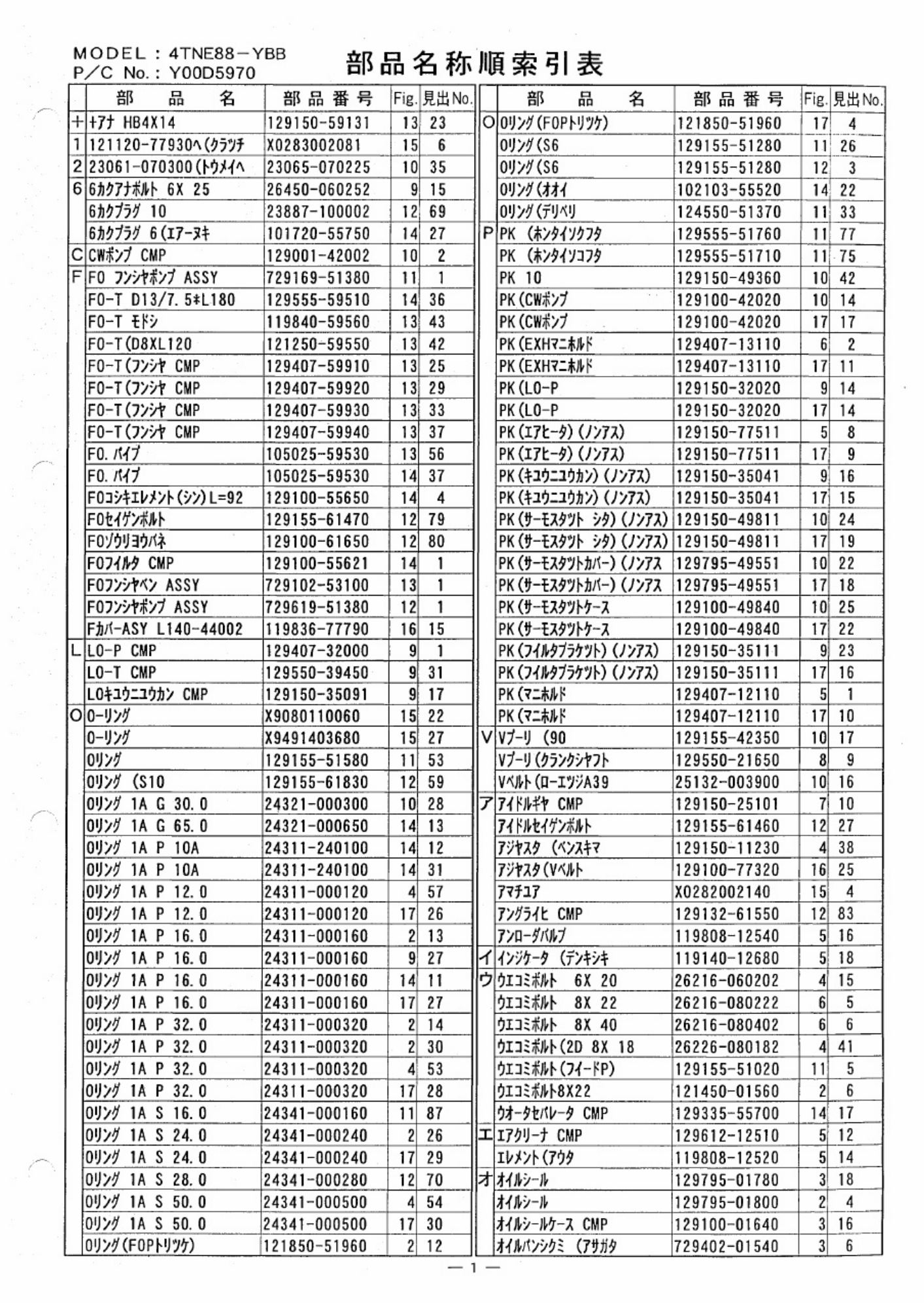 PDF page 501 of Kobelco Kobelco SK45SR Hydraulic Excavator Parts Catalog [PDF]