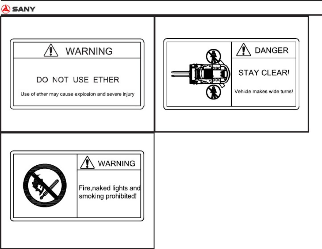 PDF page 53 of Sany Heavy Counter-balanced Forklift Technical Manual [PDF]