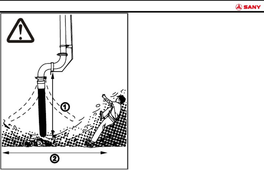 PDF page 49 of Sany Heavy HBT6013C-5S Concrete Pump Technical Manual [PDF]